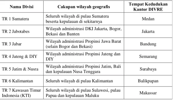 Tabel 1.1. Cakupan Wilayah Divisi Telkom Regional 