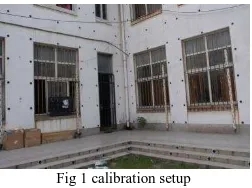 Fig 1 calibration setup 