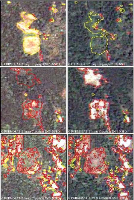 Figure 4.  Different type of change detected by automated Land Cover Change Detection module in 2005 (left image) & 2008 (right image) 