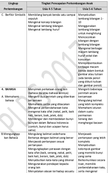 gambar atau tulisan 