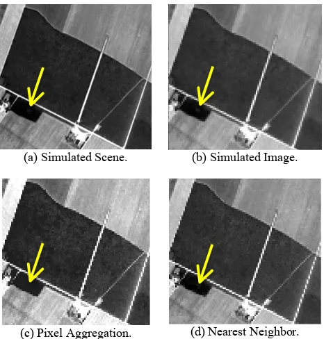 Figure 4. Red band – Resampling Differences.  