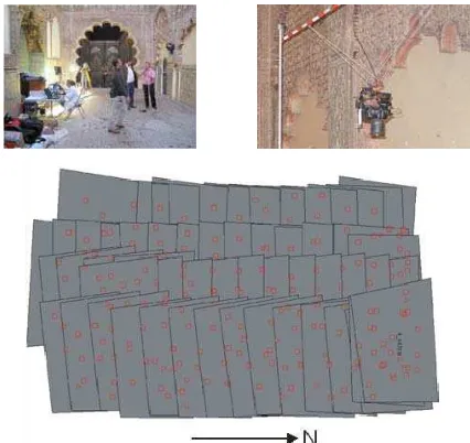 Figure 7. Image acquisition in the floor survey was performed with the help of a Picavet platform
