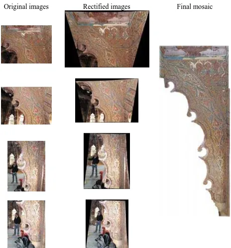 Figure 15. Rectification process in ribs and arches at the vault.  