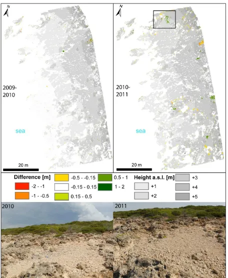 Figure 4.  Two annual comparisons of the area of Katakolo, Peleponnes Peninsula. According pictures of a selected area (white box) are shown below