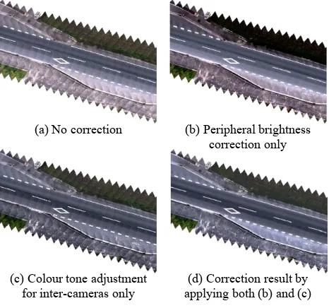 Figure 14.  Effectiveness of image masking and filling 