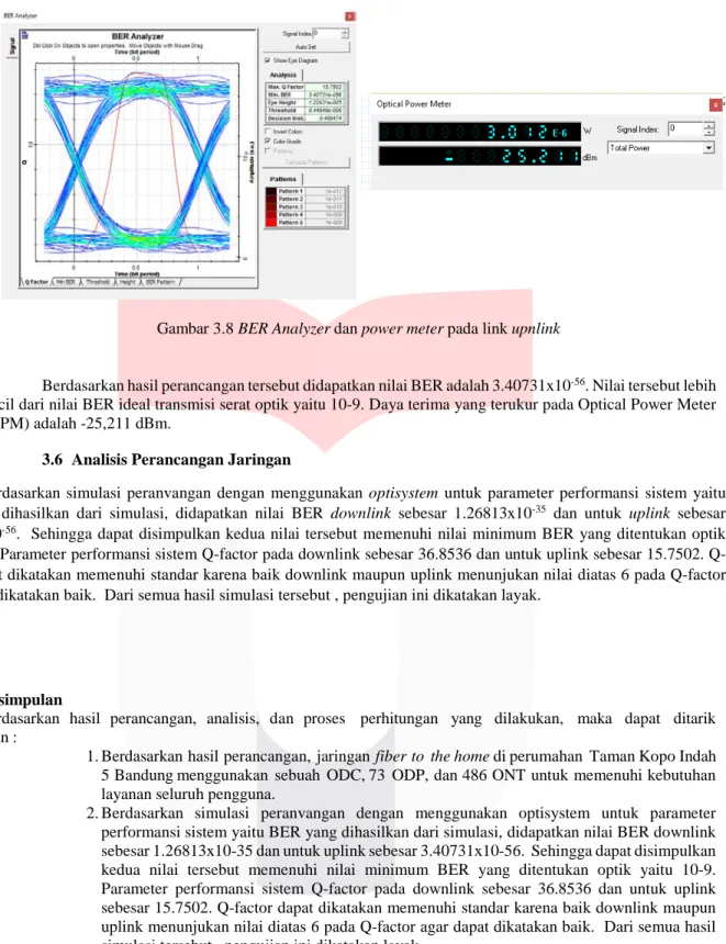 Gambar 3.8 BER Analyzer dan power meter pada link upnlink 