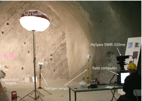Figure 6. Scanning setup in the subsurface rock laboratory.  
