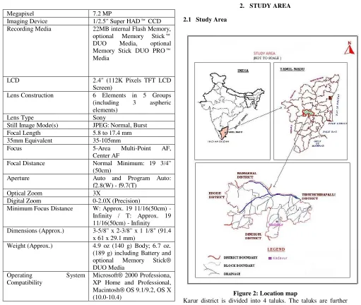 Figure 2: Location map 