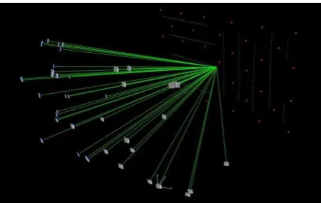 Figure 4. Object target array and camera configuration for the dataset taken with the Nikon D200  