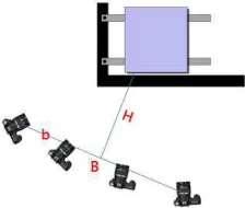 Figure 3: (a) Experimental configuration. (b) A close-up 