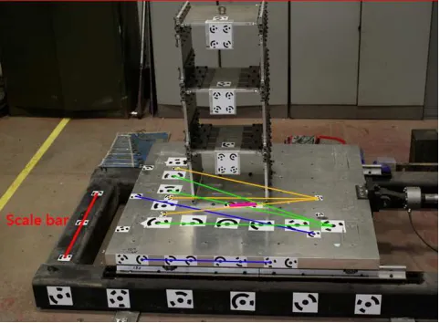 Figure 5: Selected measurements for validation comparison. 