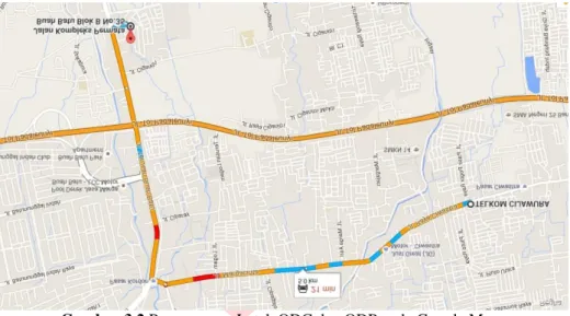 Gambar 4.1 Konfigurasi Upstream 