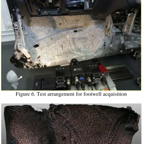Figure 6. Test arrangement for footwell acquisition 