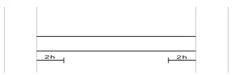 Gambar 2.9 : Daerah Dimana Leleh Lentur Terjadi Akibat Deformasi Inelastic Struktur Rangka(2h)  