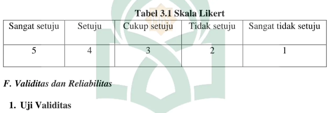 Tabel 3.1 Skala Likert 