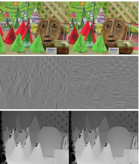 Figure 3. Left: reference disparity maps of the left image of the Tsukuba and Cone stereo-pairs