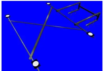 Figure 4. Auxiliary crosshead to assist planar projective  transformation. 