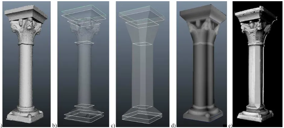 Figure 2: The reconstructed column, planes in correspondence of the identified shape transitions, the basic primitives fitted between the planes, thedisparity map derived from the geometric details and mapped onto the basic primitives and the final light and efficient-in-size 3D model of thecolumn textured with a displacement map.