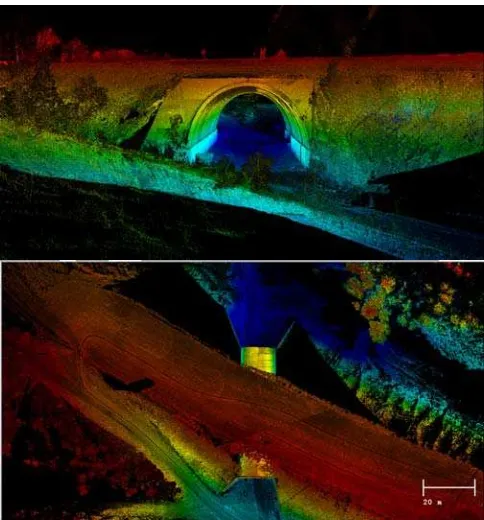 Figure 3. Geo-referenced point clouds of the underpass and the backfill (front and top view)