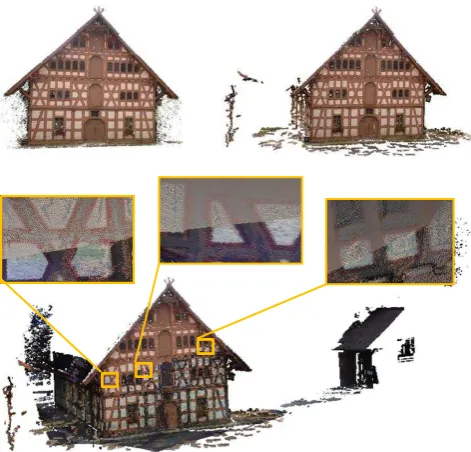 Figure 6 shows that the camera orientations computed with the automatic methods (OI & SaM) give the same results as the manual method (Australis)