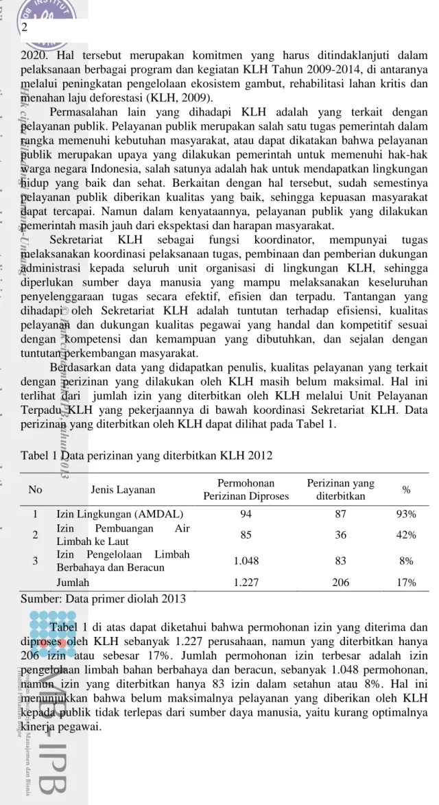 Tabel 1 Data perizinan yang diterbitkan KLH 2012 