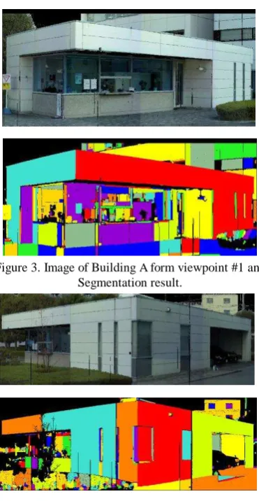 Figure 3. Image of Building A form viewpoint #1 and Segmentation result. 