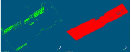 Figure 6.  3D density of Auriga Dr data.  