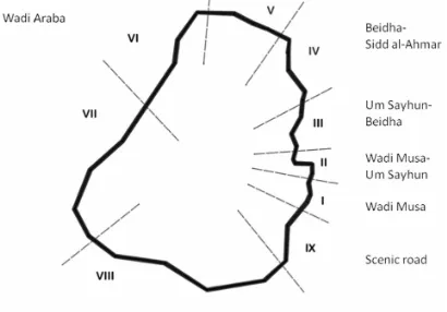 Figure 7: defined areas for boundary study. 