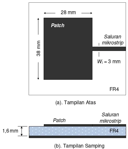 Gambar 3.2  Rancangan Antena Mikrostrip Patch Segiempat Konvensional 