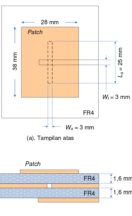 Gambar 3.4  Rancangan Antena Mikrostrip Patch Segiempat Pencatuan Aperture Coupled 