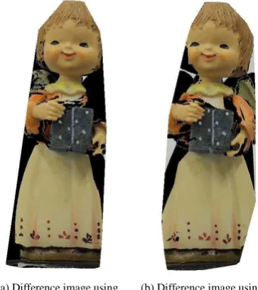 Figure 9.  Difference images. 