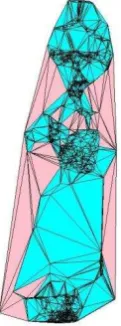 Figure 10 were extracted, and the angle of each triangle was Therefore, the triangles that corresponded to the black areas in calculated from equation (3)