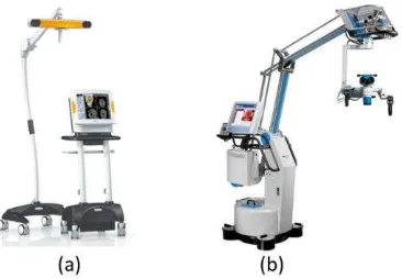 Figure 2.  a) Stereo system (Brainlab, 2011), b) operation  microscope (Möller-Wedel, 2011)  