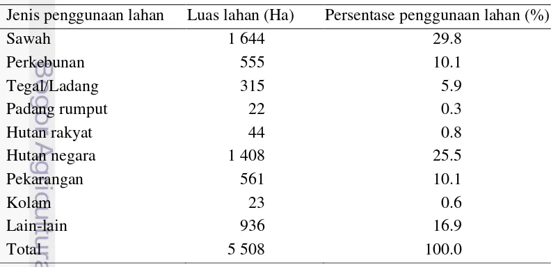 Tabel 7  Luas wilayah Kecamatan Warungkondang menurut penggunaannyaa 