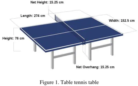 Figure 1. Table tennis table (http://en.wikipedia.org/wiki/File:Table_Tennis_Table_Blue.sv