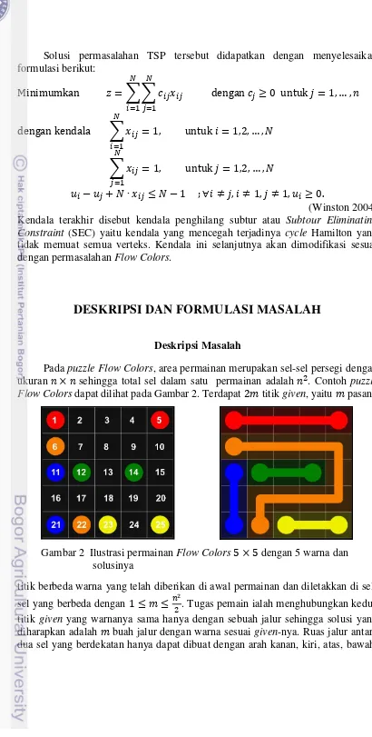 Gambar 2  Ilustrasi permainan Flow Colors � × � dengan 5 warna dan 