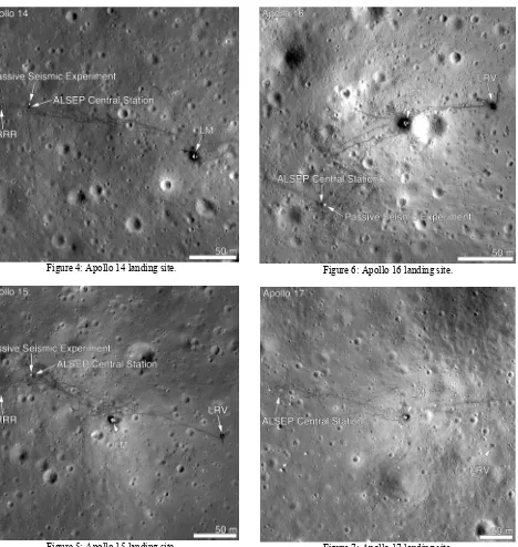 Figure 5: Apollo 15 landing site. 