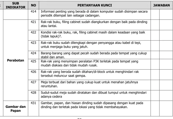 Gambar dan  Papan 