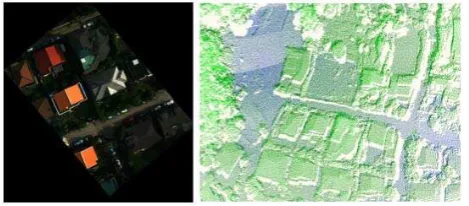 Figure 4. Terrestrial LiDAR scanner 