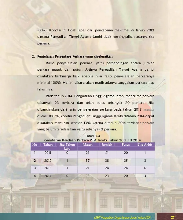 Tabel 3.4 Gambaran Keadaan Perkara PTA Jambi Tahun 2011 s.d 2014 