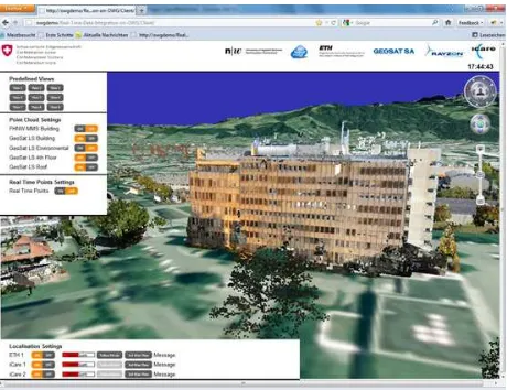Figure 7. Screenshot of the 3d Viewer Switzerland 
