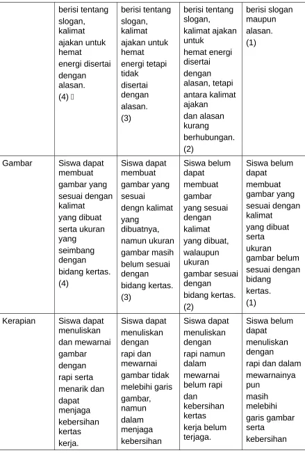 GambarSiswa dapat 