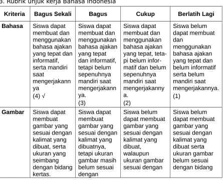 gambar yang 