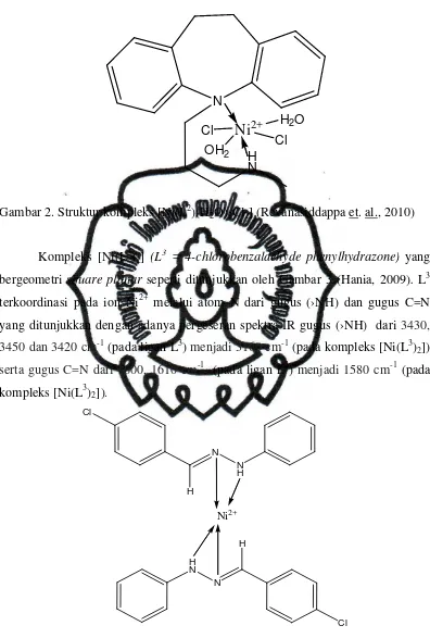 Gambar 2. Struktur kompleks [Ni(L2)(H2O)2Cl2] (Revanasiddappa et. al., 2010) 
