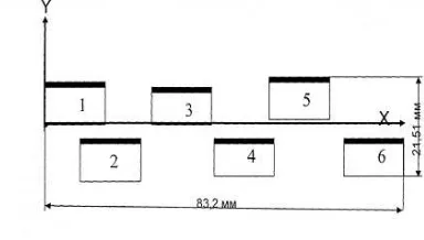 Table 2 Main characteristics of panchromatic and multispectral sensors.  