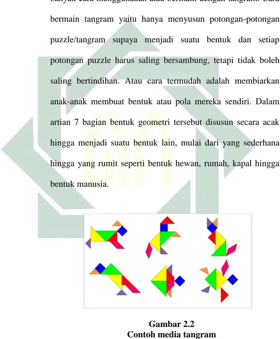 Gambar 2.2   Contoh media tangram 