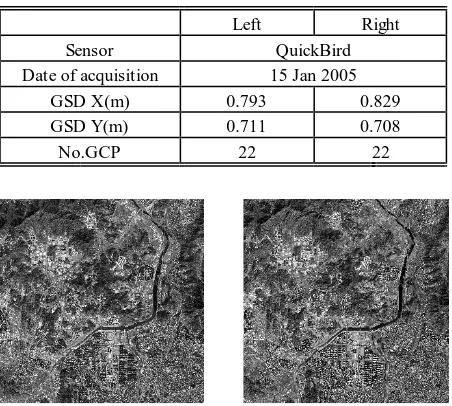 Table 1. The properties of the used QuickBird stereo pair. 