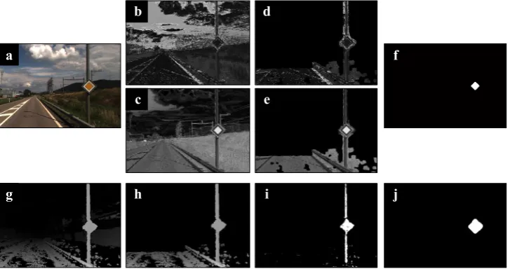 Figure 4.  Automated detection of a road sign with predominantly yellow colors (a: left normalized image, b: hue component, 