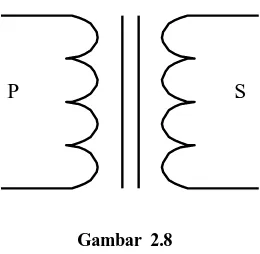 Gambar 2.8Simbol Transformator