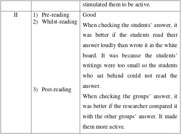 Table 4. The Comparison between Pre-test and Post-test 1 Result 